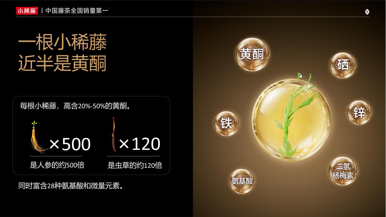 总黄酮≥600mg/L、0 咖啡因：小稀藤瓶装即饮藤茶以硬核数据重塑即饮茶标准
