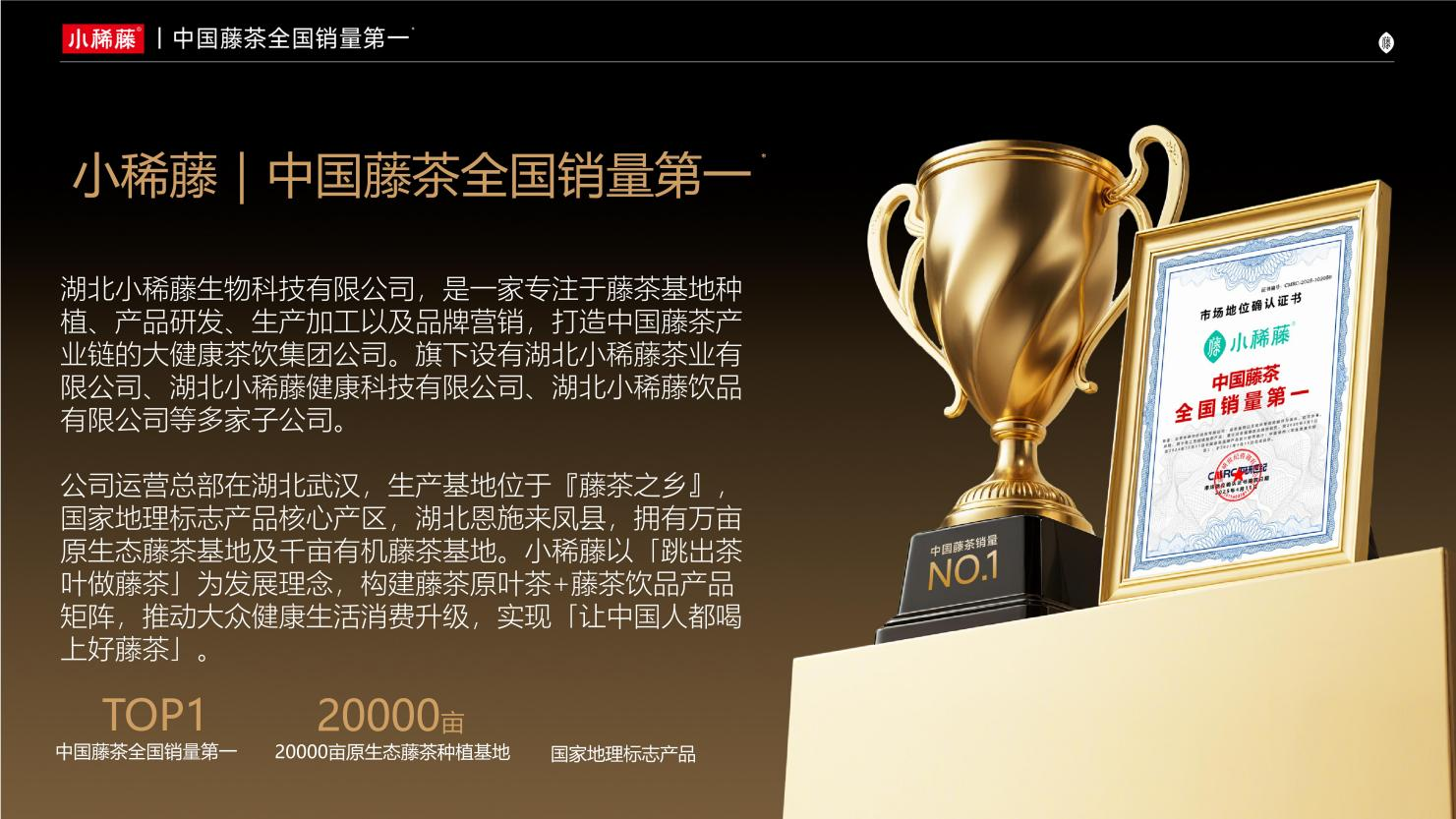 锚定百亿目标：小稀藤以全国销量第 一的姿态引 领藤茶产业新未来